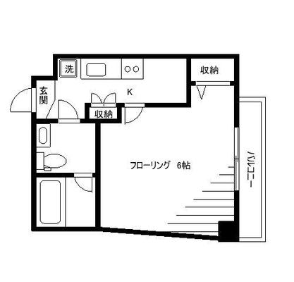 大正大学 マンション 1K