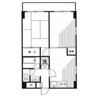 大正大学 マンション 2DK