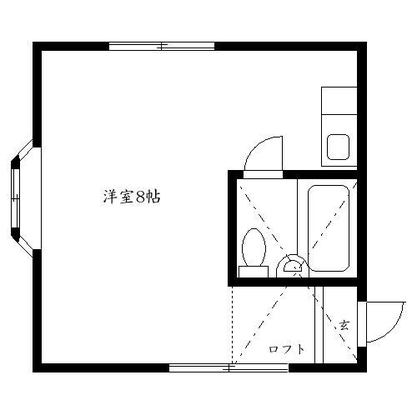 大正大学 アパート 1R