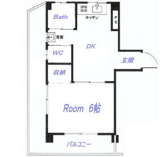 東京都北区滝野川７丁目 賃貸マンション 1DK