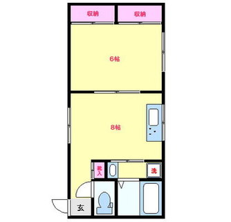 東京都豊島区池袋３丁目 賃貸アパート 1DK