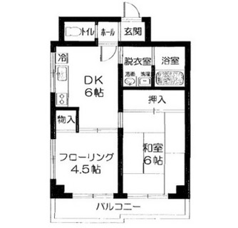 東京都北区滝野川４丁目 賃貸マンション 2DK