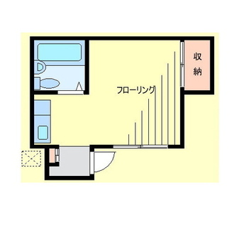 東京都文京区千石４丁目 賃貸マンション 1R