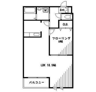 東京都板橋区稲荷台 賃貸マンション 1LDK