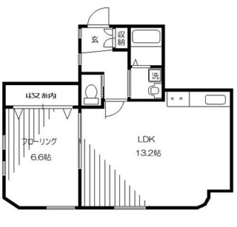 東京都豊島区駒込４丁目 賃貸マンション 1LDK