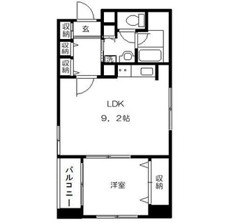 東京都豊島区巣鴨４丁目 賃貸マンション 1LDK