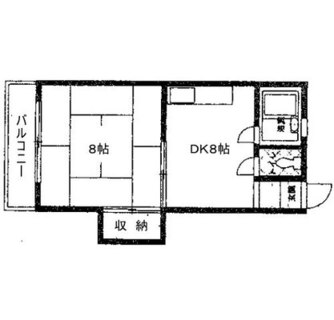 東京都北区滝野川１丁目 賃貸マンション 1LDK