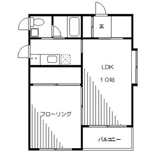 東京都北区滝野川１丁目 賃貸マンション 1LDK