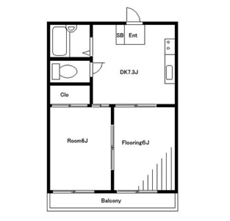 東京都北区滝野川１丁目 賃貸マンション 2DK