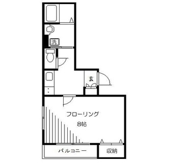 東京都豊島区巣鴨３丁目 賃貸マンション 1K