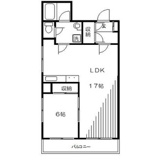 東京都豊島区巣鴨４丁目 賃貸マンション 1LDK