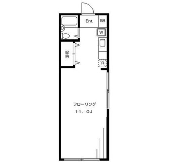 東京都文京区千石２丁目 賃貸マンション 1R