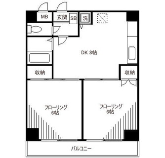 東京都北区滝野川７丁目 賃貸マンション 2DK