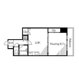 東京都豊島区上池袋１丁目 賃貸マンション 1LDK