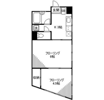 東京都北区王子本町１丁目 賃貸マンション 2K