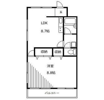 東京都北区滝野川７丁目 賃貸マンション 1LDK