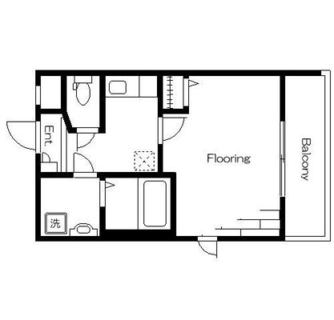 東京都北区滝野川６丁目 賃貸マンション 1K