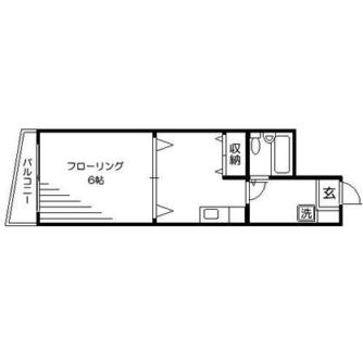 東京都豊島区巣鴨５丁目 賃貸マンション 1K