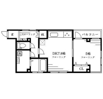 東京都豊島区巣鴨５丁目 賃貸マンション 1DK