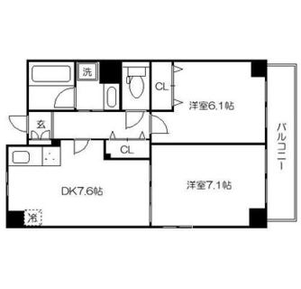 東京都北区滝野川１丁目 賃貸マンション 2DK