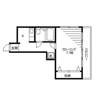 東京都豊島区西巣鴨２丁目 賃貸マンション 1K