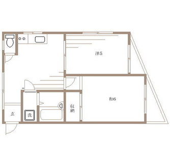 東京都北区西ヶ原４丁目 賃貸マンション 2DK