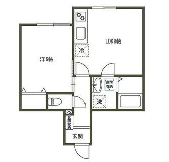 東京都豊島区上池袋１丁目 賃貸アパート 1LDK