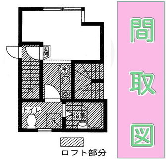 東京都豊島区上池袋３丁目 賃貸アパート 1R